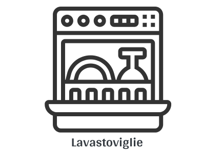 lavastoviglie professionale